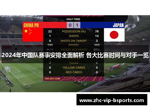 2024年中国队赛事安排全面解析 各大比赛时间与对手一览