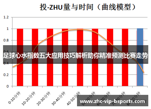 足球心水指数五大应用技巧解析助你精准预测比赛走势