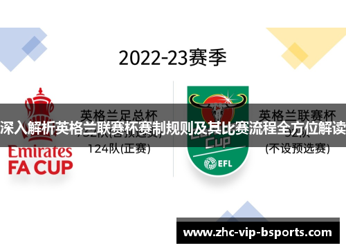 深入解析英格兰联赛杯赛制规则及其比赛流程全方位解读