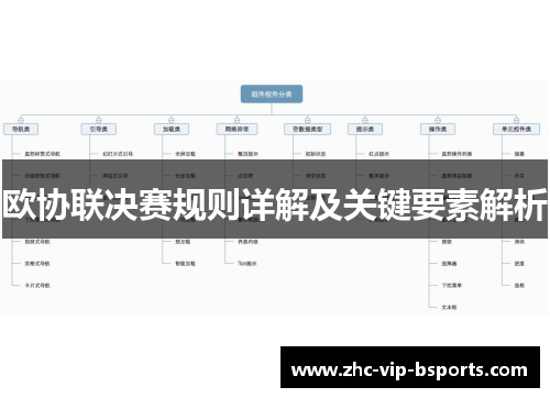 欧协联决赛规则详解及关键要素解析
