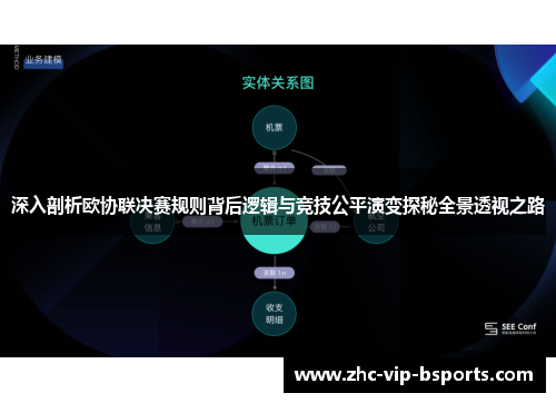 深入剖析欧协联决赛规则背后逻辑与竞技公平演变探秘全景透视之路