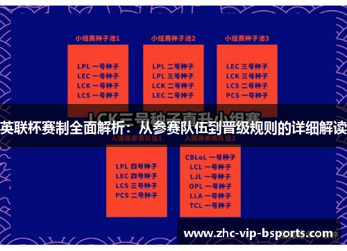 英联杯赛制全面解析：从参赛队伍到晋级规则的详细解读