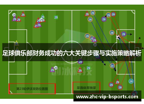 足球俱乐部财务成功的六大关键步骤与实施策略解析