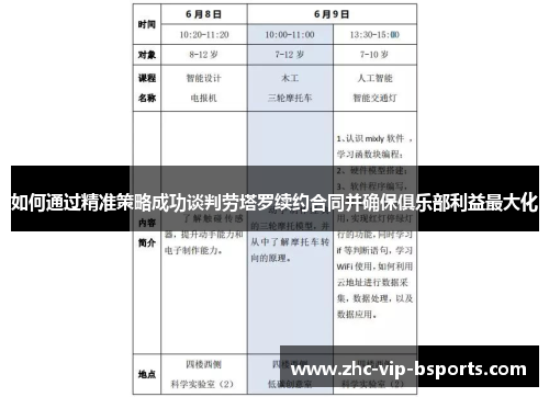 如何通过精准策略成功谈判劳塔罗续约合同并确保俱乐部利益最大化 如何通过精准策略成功谈判劳塔罗续约合同并确保俱乐部利益最大化