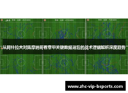 从阿什拉夫对阵摩纳哥看意甲关键数据背后的战术逻辑解析深度趋势 从阿什拉夫对阵摩纳哥看意甲关键数据背后的战术逻辑解析深度趋势