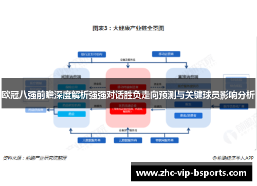 欧冠八强前瞻深度解析强强对话胜负走向预测与关键球员影响分析 欧冠八强前瞻深度解析强强对话胜负走向预测与关键球员影响分析