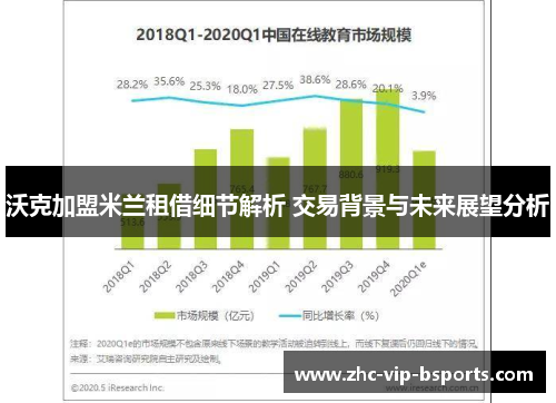 沃克加盟米兰租借细节解析 交易背景与未来展望分析